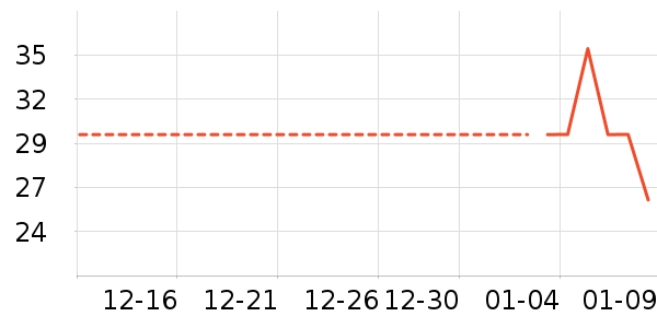 ������ʷ�۸�