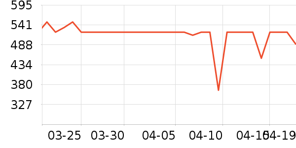 ���ĵ�ѹ������ʷ�۸�