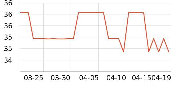 ͯ�����Ķ�ͯ��װ��ʷ�۸�