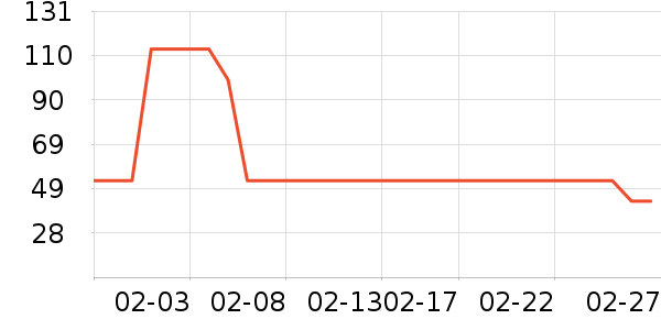 ����������ͯT����ʷ�۸�