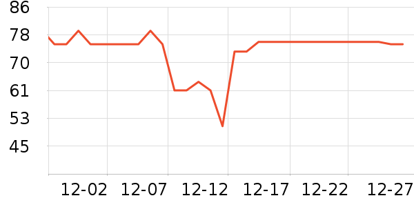 ܽ����˿��������ʷ�۸�