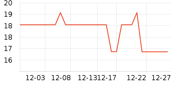 ������������ʷ�۸�