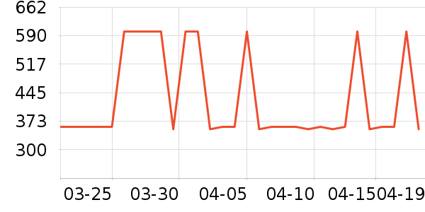 �ʼ�è����ʷ�۸�