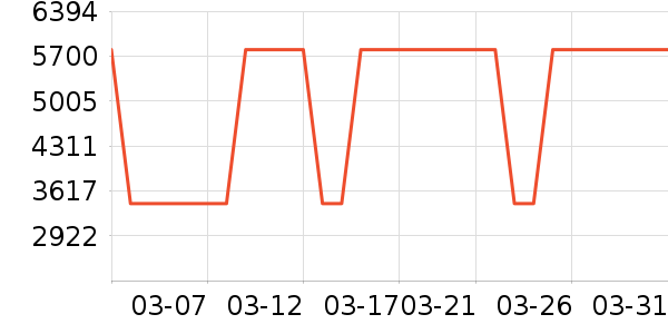 �ϰ�翾����ʷ�۸�