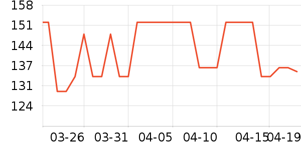Ψ��������������ʷ�۸�
