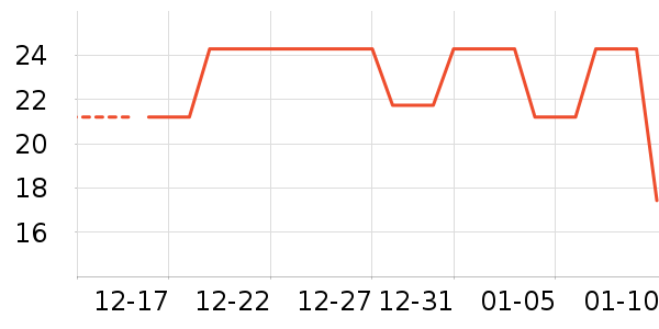 ����/��������ʷ�۸�