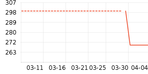 ����Ӿ����ʷ�۸�