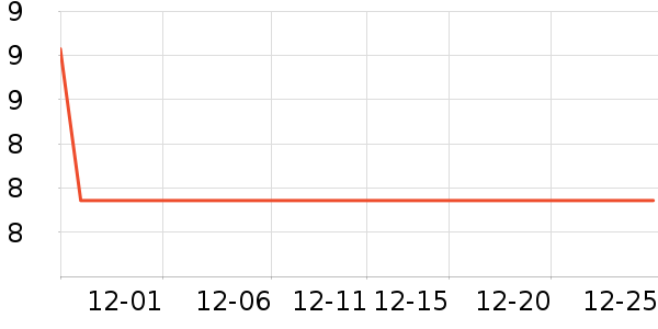 ��巻��ݲ�ʿ԰����Ʒ��ʷ�۸�