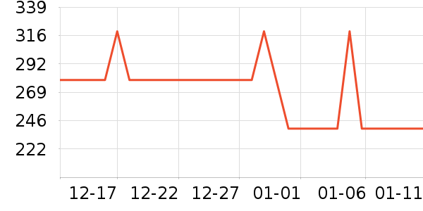 ��̤�˶�Ь��ʷ�۸�