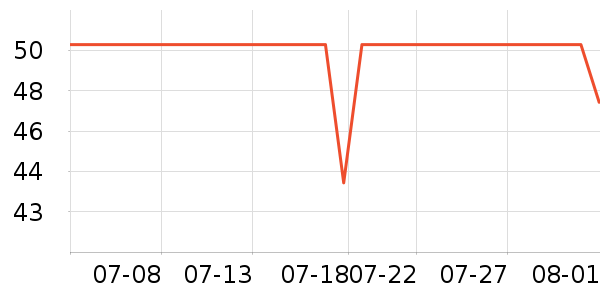 ��������Ůʿ�ڿ���ʷ�۸�