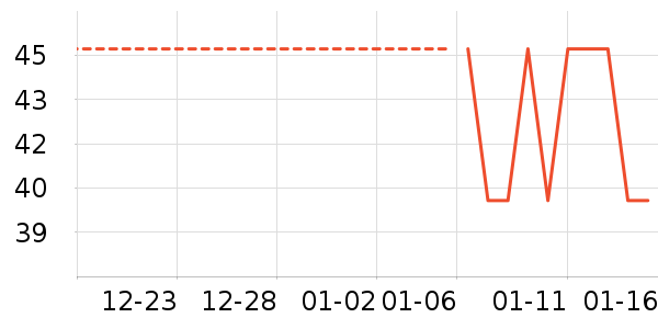 ����ά����/������/����п����ʷ�۸�