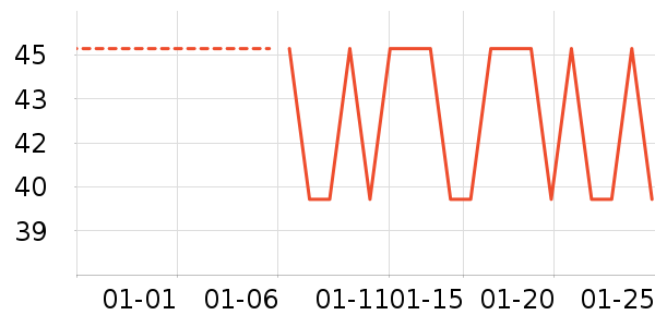 ����ά����/������/����п����ʷ�۸�