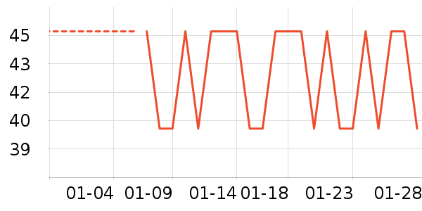 ����ά����/������/����п����ʷ�۸�