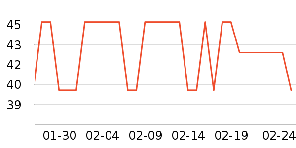 ����ά����/������/����п����ʷ�۸�