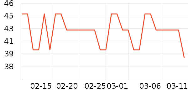 ����ά����/������/����п����ʷ�۸�