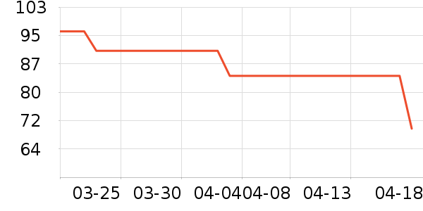 ����������ʿ���а���ʷ�۸�