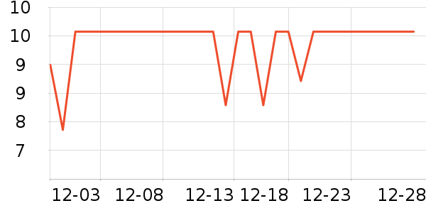 ����ǳ���������ʷ�۸�