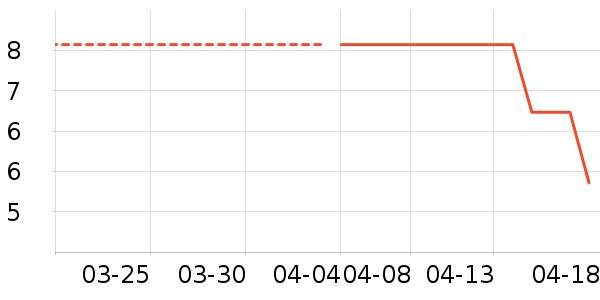 ����Ϳ����ʷ�۸�