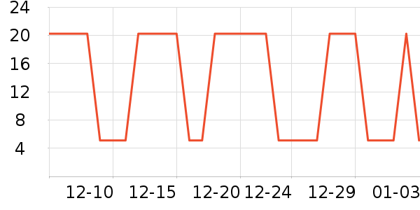 ��Ưϴ�·���ʷ�۸�