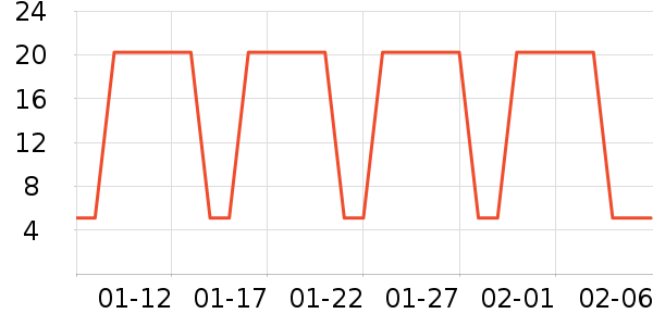 ��Ưϴ�·���ʷ�۸�