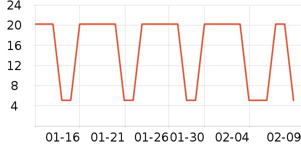 ��Ưϴ�·���ʷ�۸�