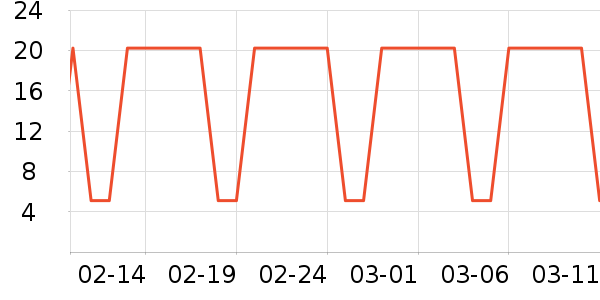 ��Ưϴ�·���ʷ�۸�