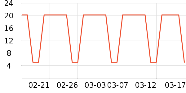 ��Ưϴ�·���ʷ�۸�