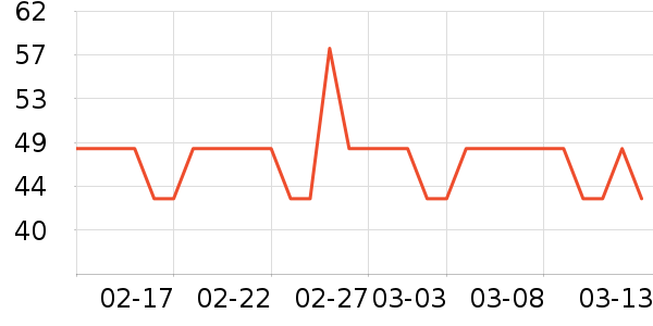 жױ��ʷ�۸�