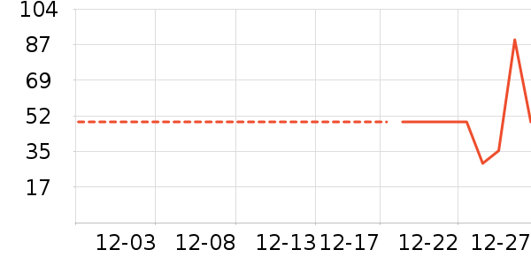 ���廤����װ��ʷ�۸�