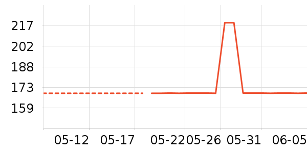 ���Ĳ�ױ��װ��ʷ�۸�