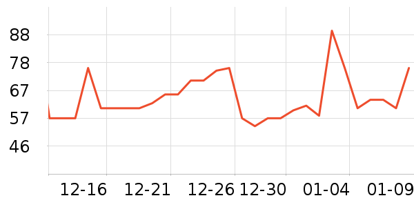 ��Ĥ������ʷ�۸�