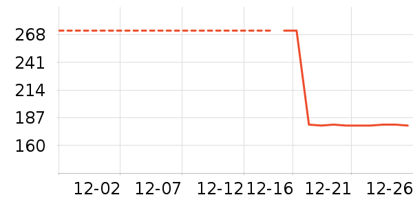 �����װ��ʷ�۸�