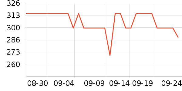 ����������������ʷ�۸�