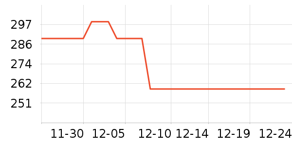 ����������������ʷ�۸�