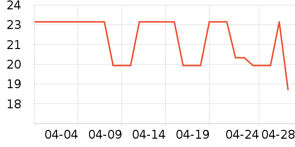 �ٱ���������/˿����ʷ�۸�