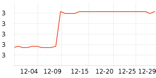 ��Ʒ��������ױ������ʷ�۸�