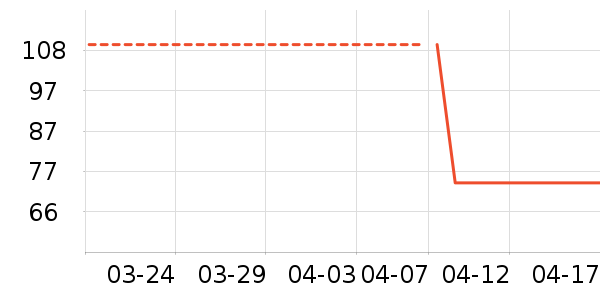 ��ͯ����/������ʷ�۸�