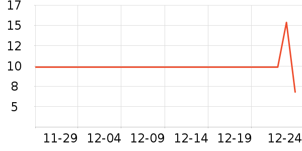 �ǰͿ˿���/�̲���ʷ�۸�