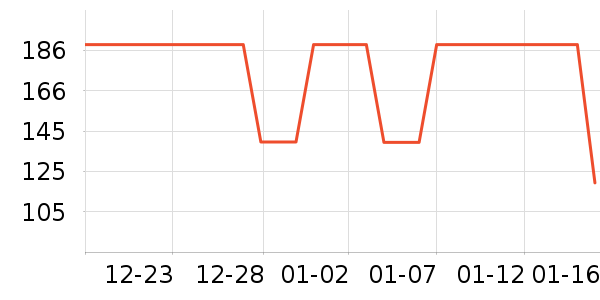 ��ͯ��װ��ʷ�۸�