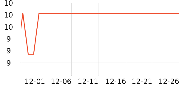 ���¶����������ʷ�۸�