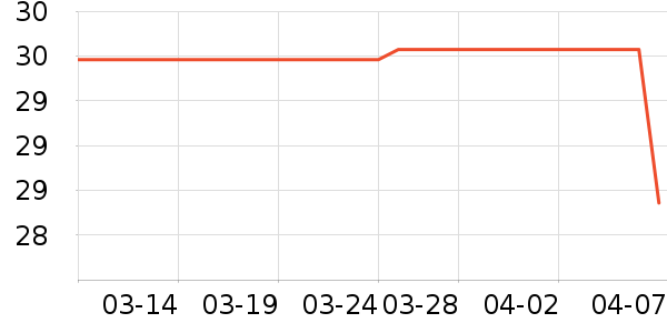 ��ľ/ƴ����ʷ�۸�