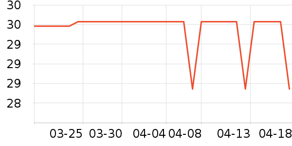 ��ľ/ƴ����ʷ�۸�