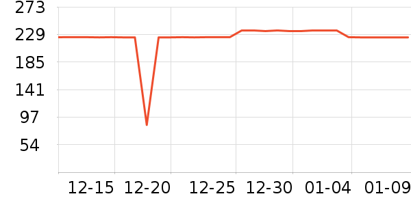 ���� QIAV��˷���ʷ�۸�