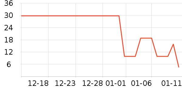 �ȱ������/������ʷ�۸�