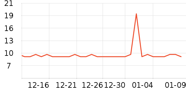 �ȱ������/������ʷ�۸�