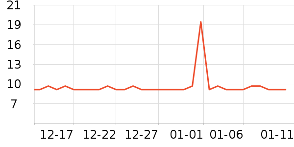 �ȱ������/������ʷ�۸�