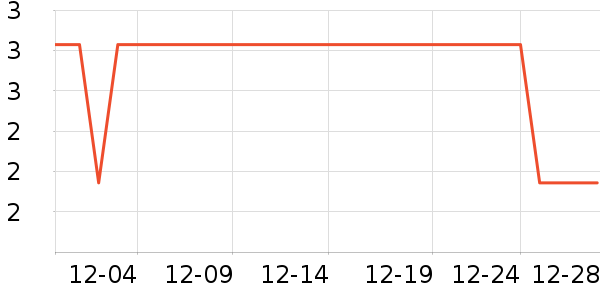 ��ֽ��ʷ�۸�