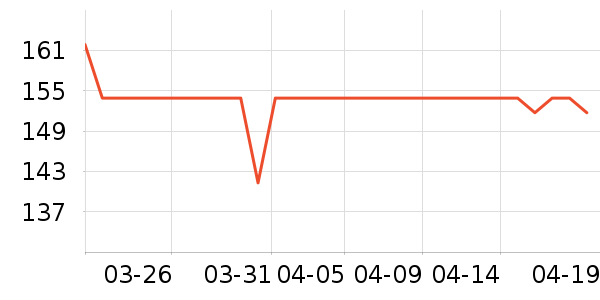 ������ʪ��ʷ�۸�