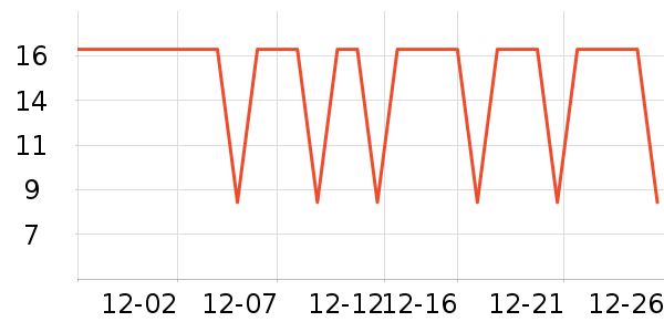 �����ؿ���/������ʷ�۸�