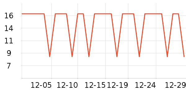 �����ؿ���/������ʷ�۸�